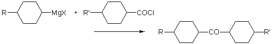 Grignard Reaction